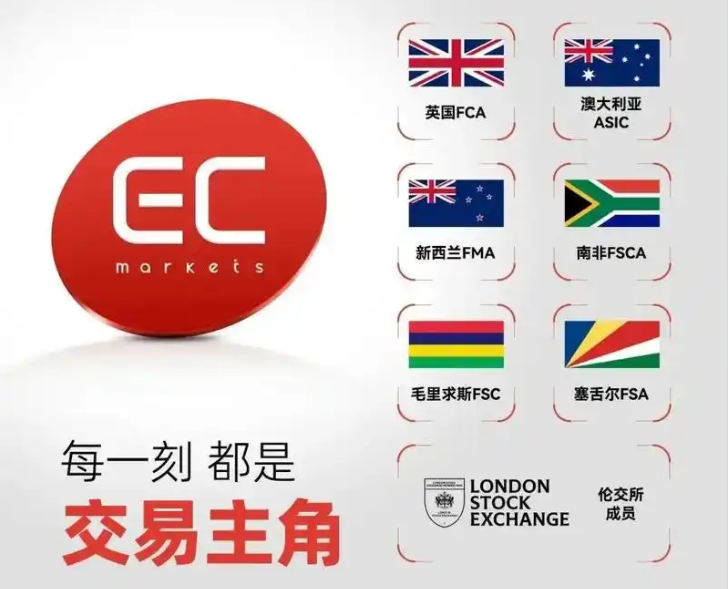 EC Markets官网:合规护航+技术赋能,EC Markets成为交易者首选平台-EC Markets