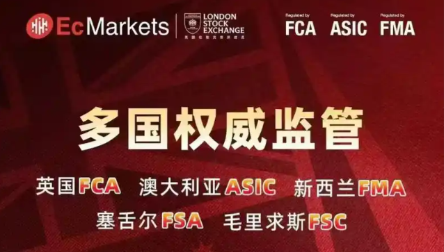 多维优势加持，EC Markets引领全球交易新体验-EC Markets